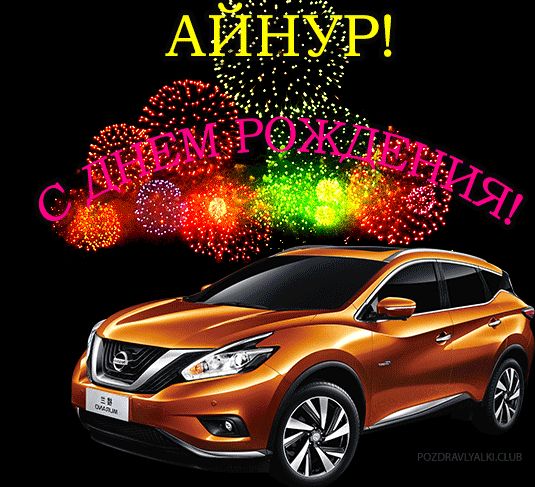 С Днем рождения Айнур открытка красивая именная